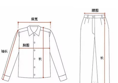 校服定做：如何自己测量定做校服的尺寸